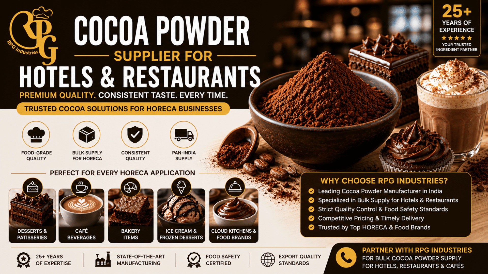Cocoa Powder Supplier for Hotels & Restaurants