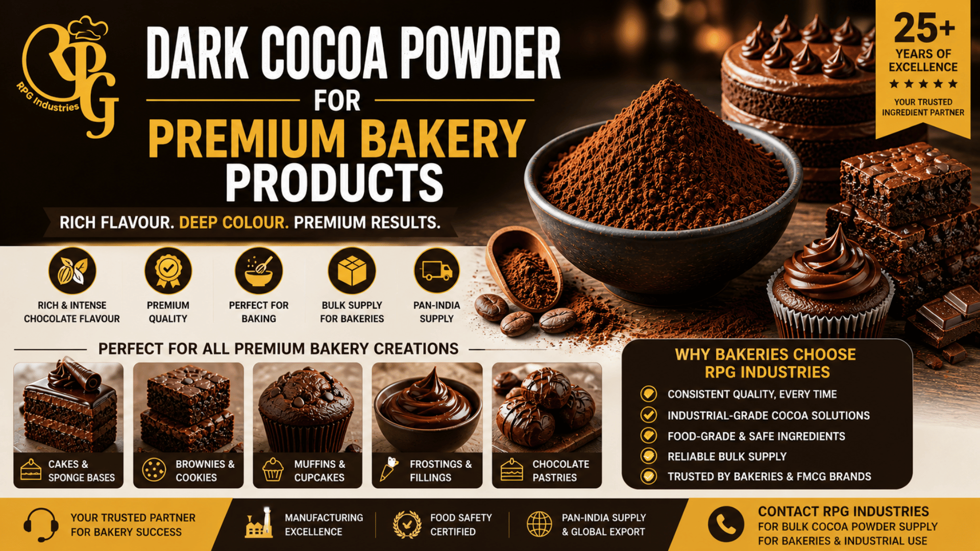 Dark Cocoa Powder for Premium Bakery Products