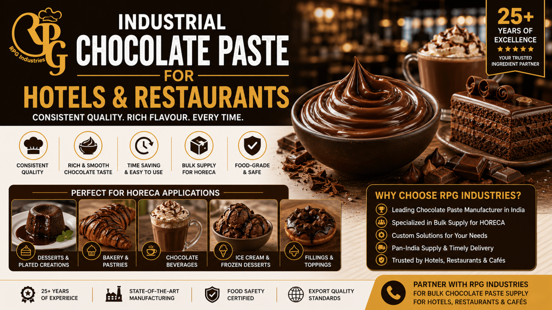 Industrial Chocolate Paste for Hotels and Restaurants