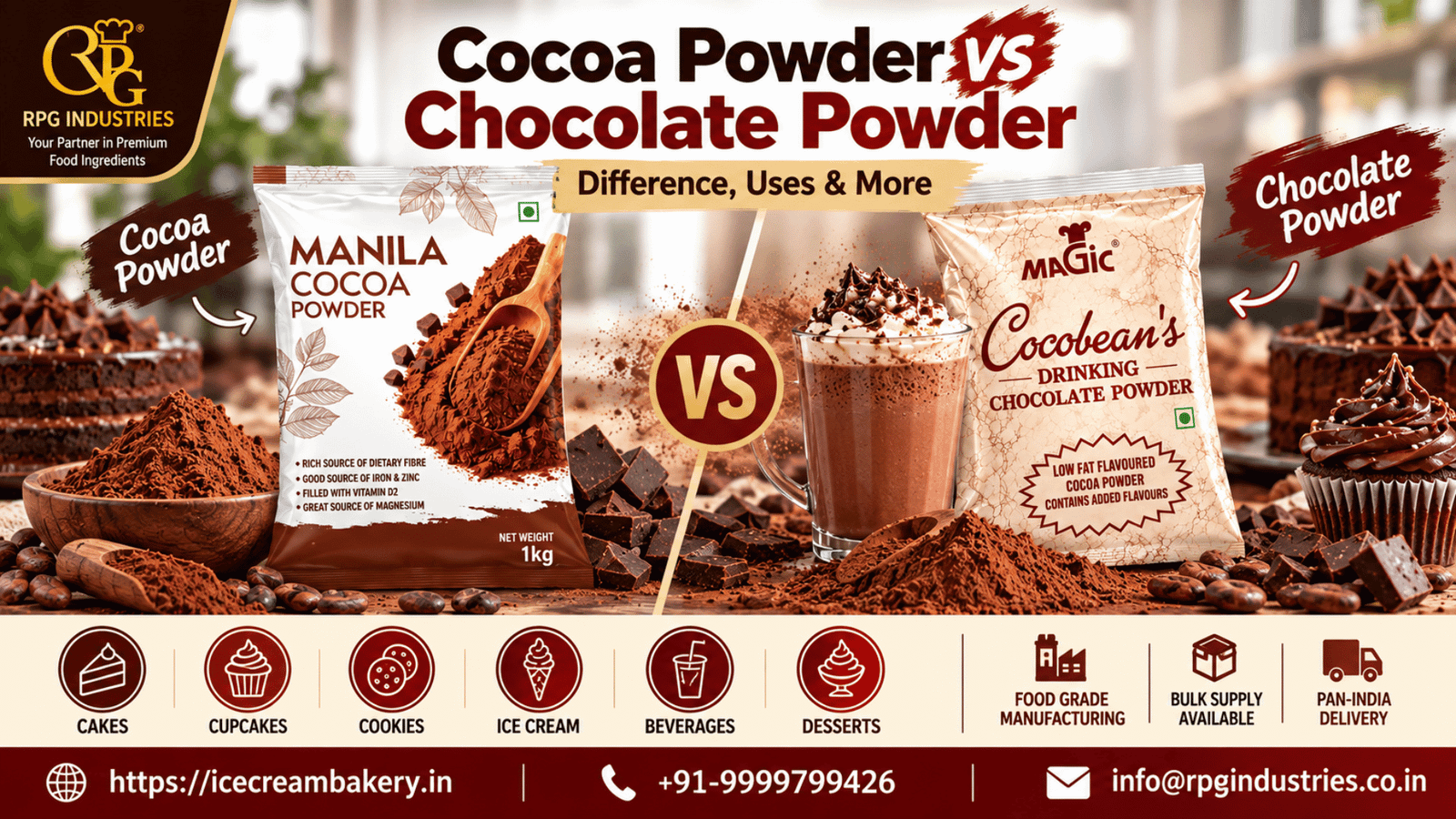 Cocoa Powder vs Chocolate Powder